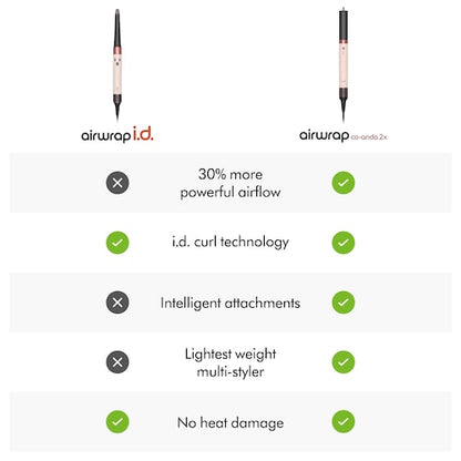 Dyson Airwrap i.d.™ multi-styler and dryer